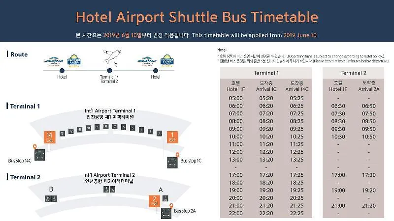 Days Hotel & Suites By Wyndham Incheon Airport